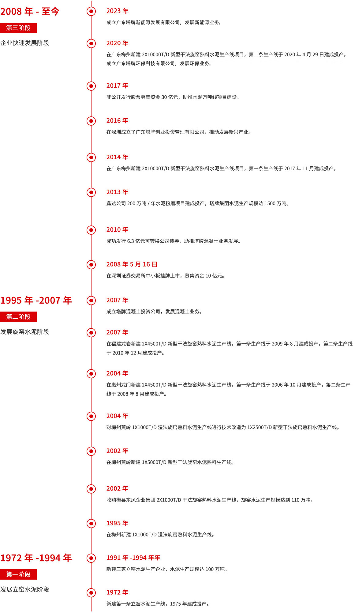 九五至尊VI老品牌值得信赖 -官方网站