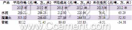 九五至尊VI老品牌值得信赖 -官方网站