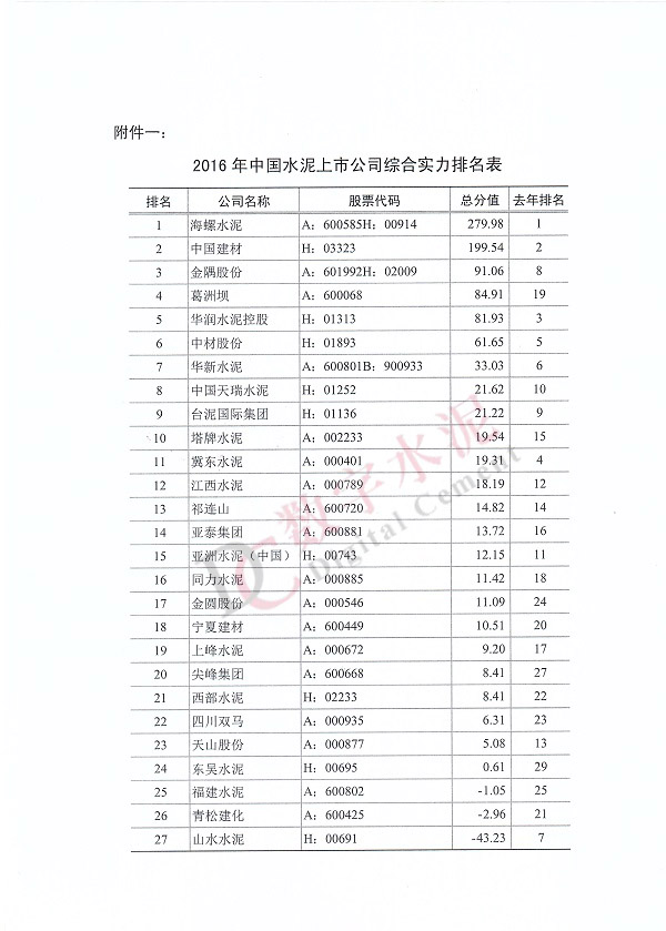 九五至尊VI老品牌值得信赖 -官方网站