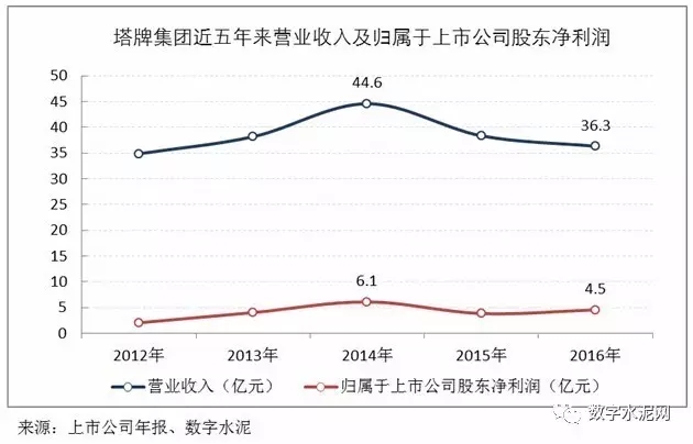 九五至尊VI老品牌值得信赖 -官方网站