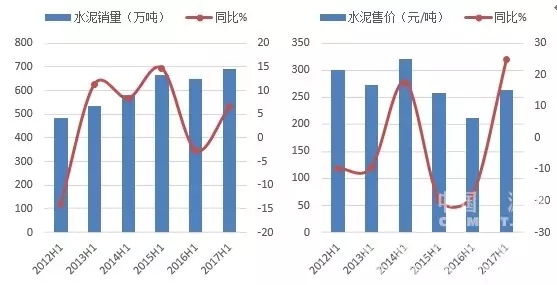 九五至尊VI老品牌值得信赖 -官方网站