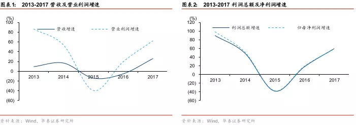 20180319151810_5786 九五至尊VI老品牌值得信赖 -官方网站