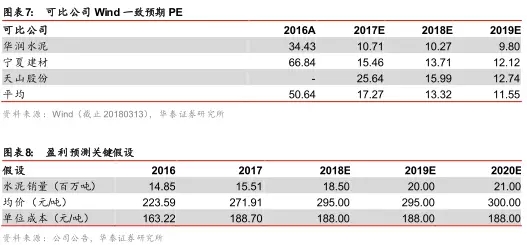 20180319151843_0890 九五至尊VI老品牌值得信赖 -官方网站