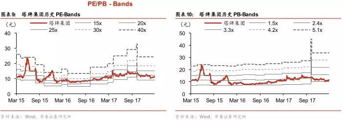 20180319151854_6019 九五至尊VI老品牌值得信赖 -官方网站