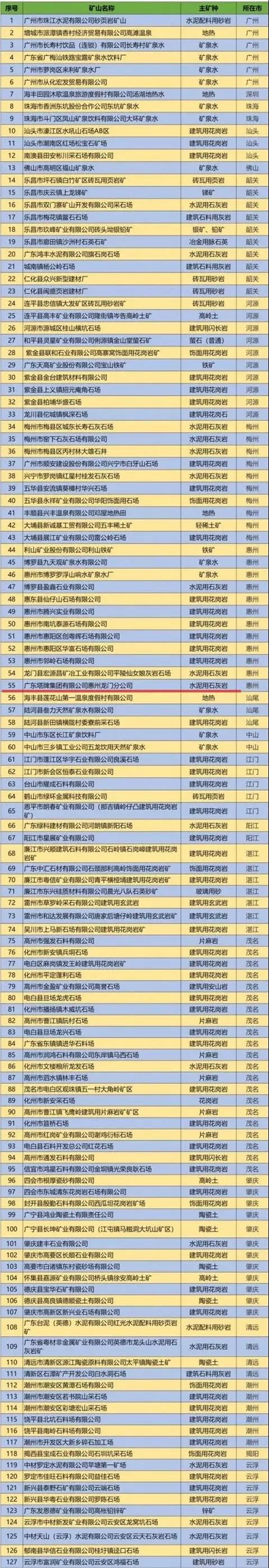 九五至尊VI老品牌值得信赖 -官方网站