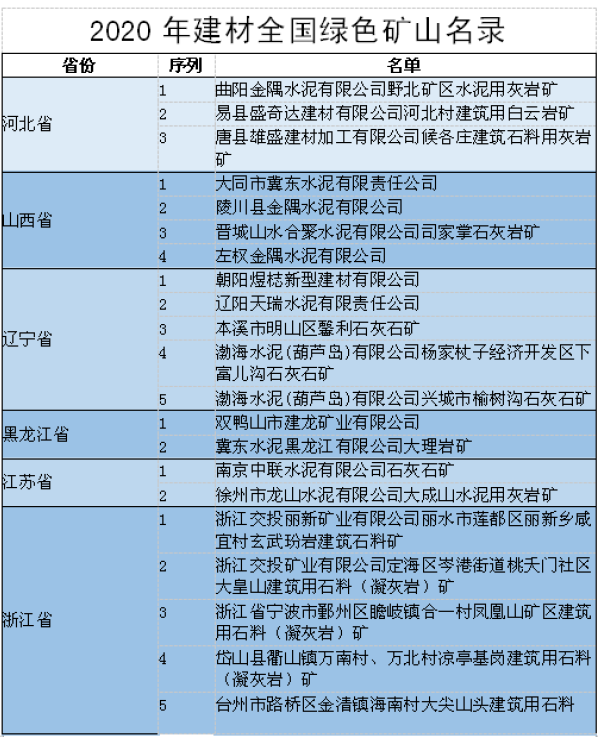 九五至尊VI老品牌值得信赖 -官方网站
