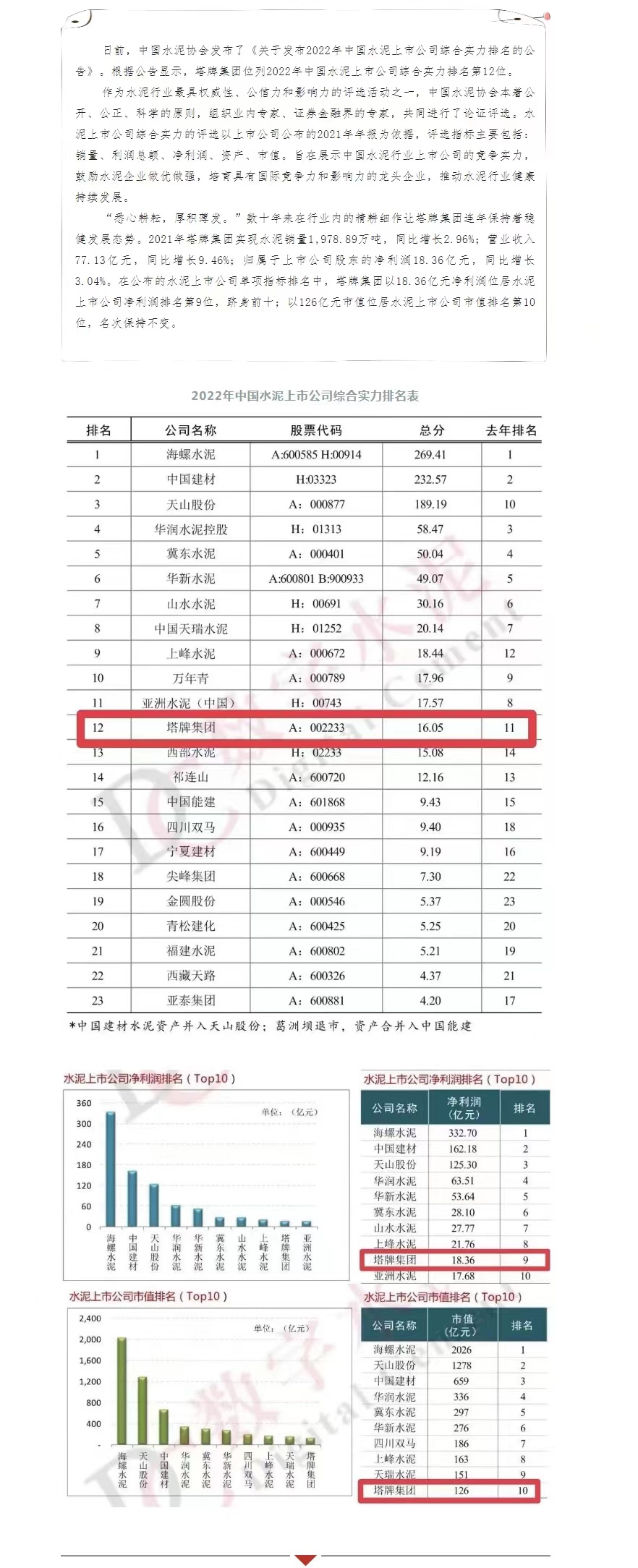 九五至尊VI老品牌值得信赖 -官方网站