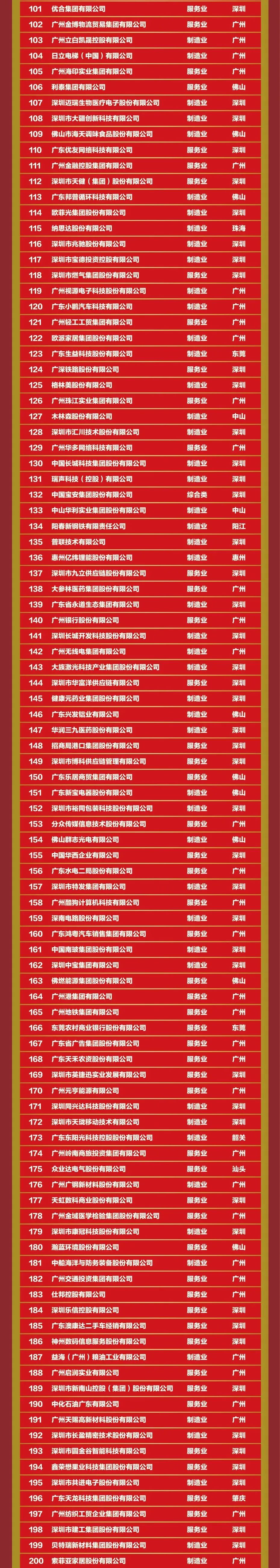 九五至尊VI老品牌值得信赖 -官方网站