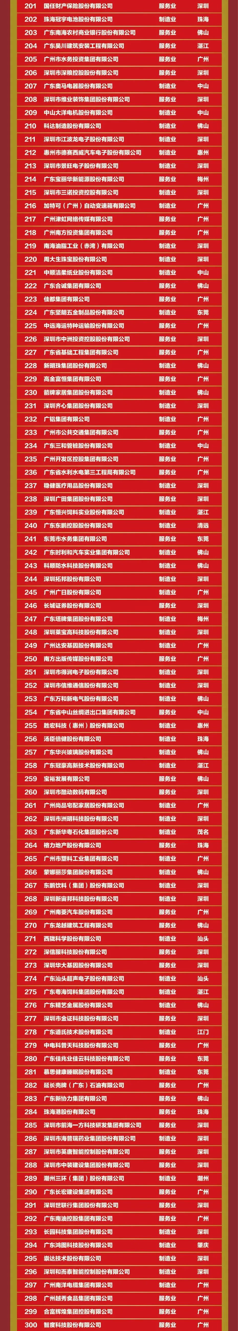 九五至尊VI老品牌值得信赖 -官方网站