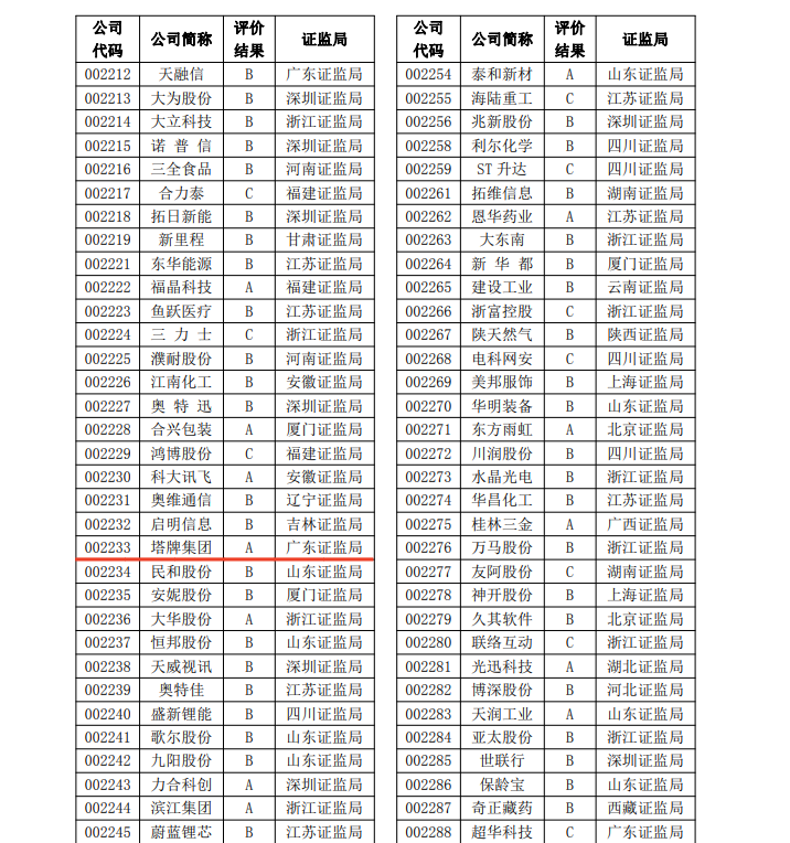 九五至尊VI老品牌值得信赖 -官方网站