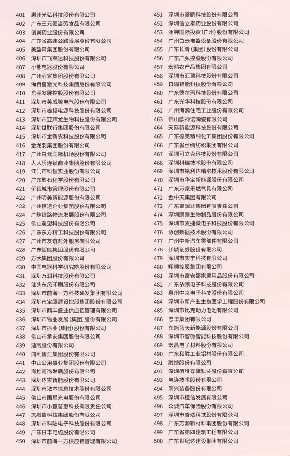九五至尊VI老品牌值得信赖 -官方网站