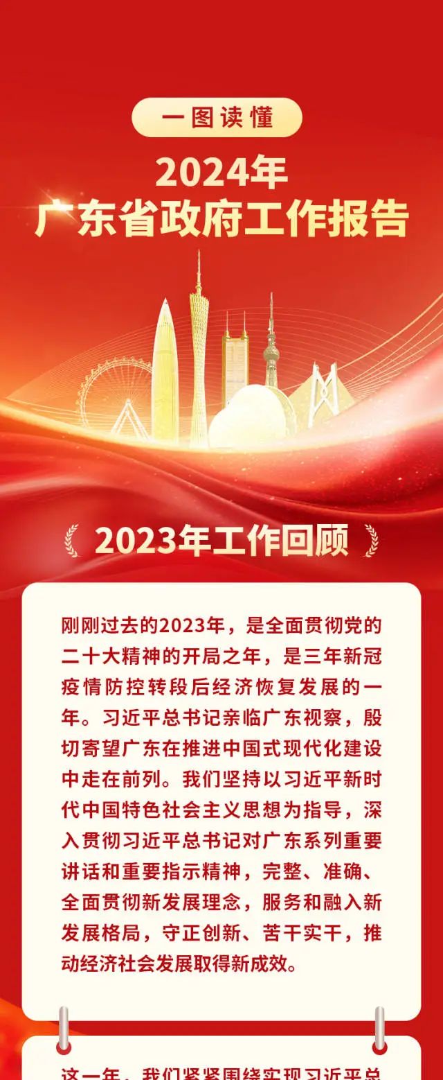 九五至尊VI老品牌值得信赖 -官方网站