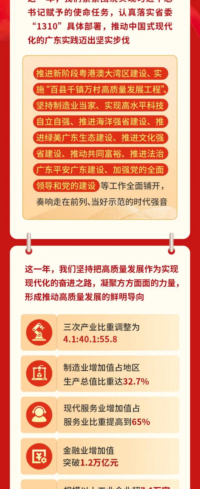 九五至尊VI老品牌值得信赖 -官方网站