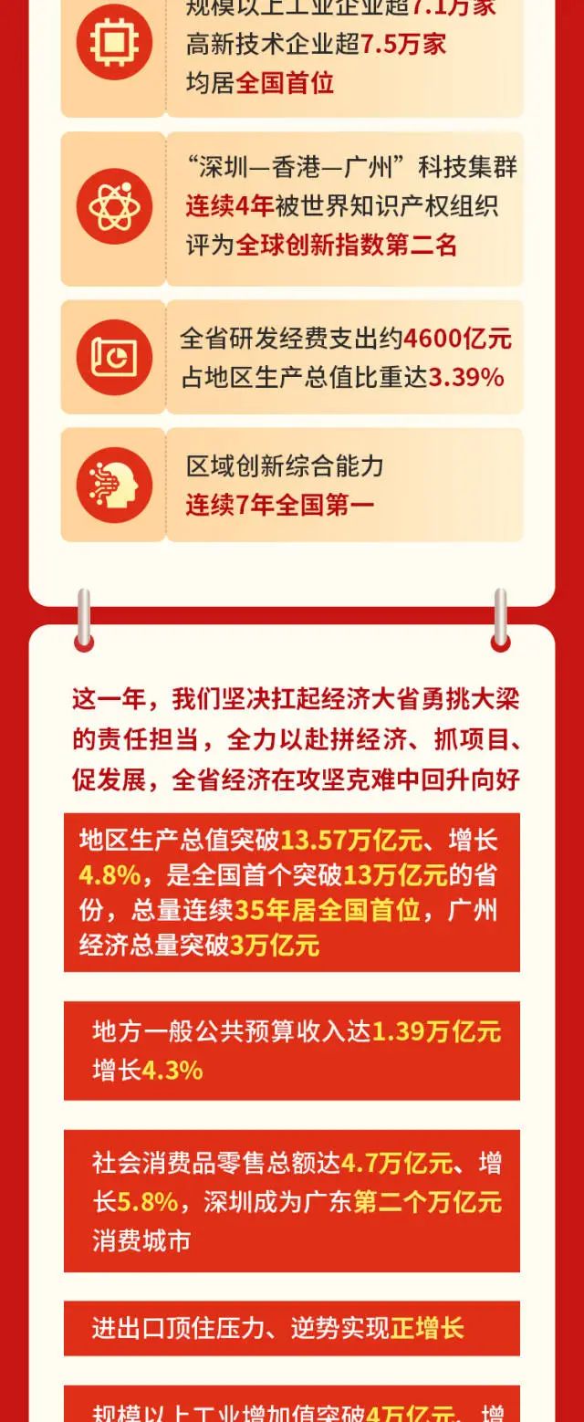 九五至尊VI老品牌值得信赖 -官方网站