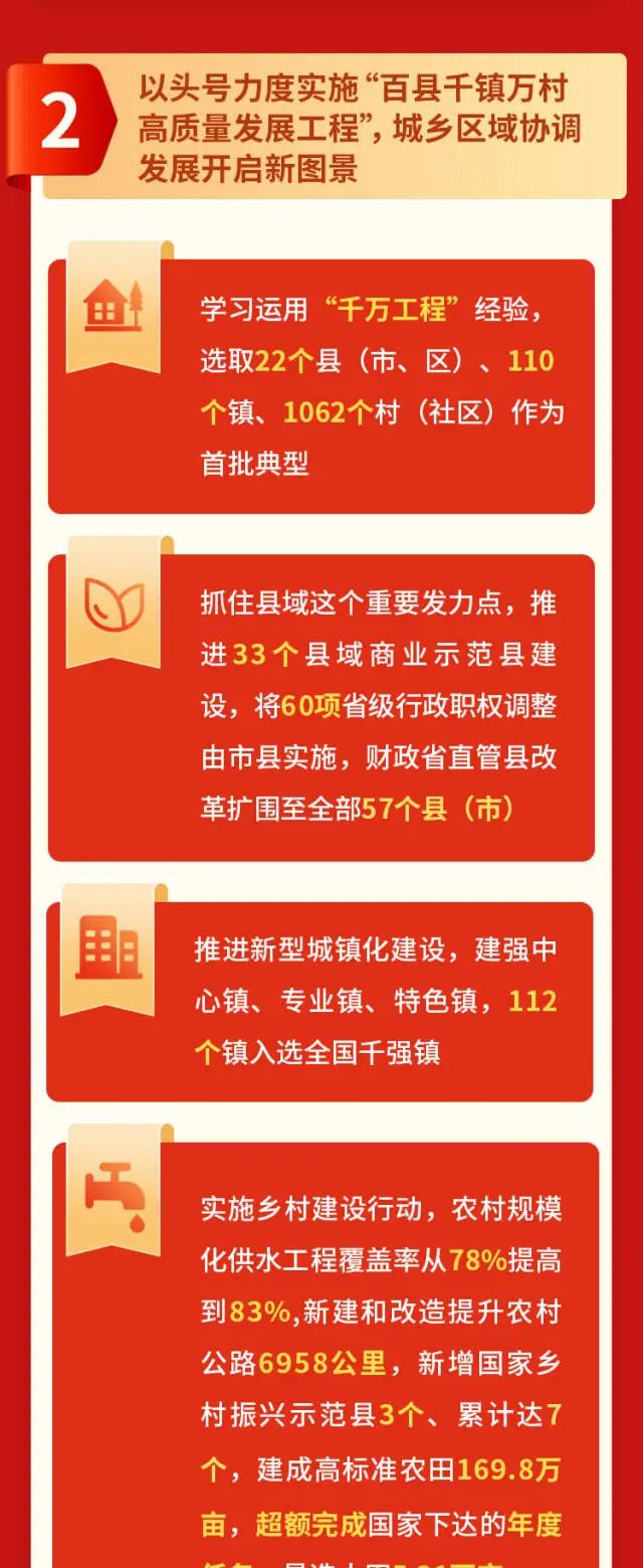 九五至尊VI老品牌值得信赖 -官方网站