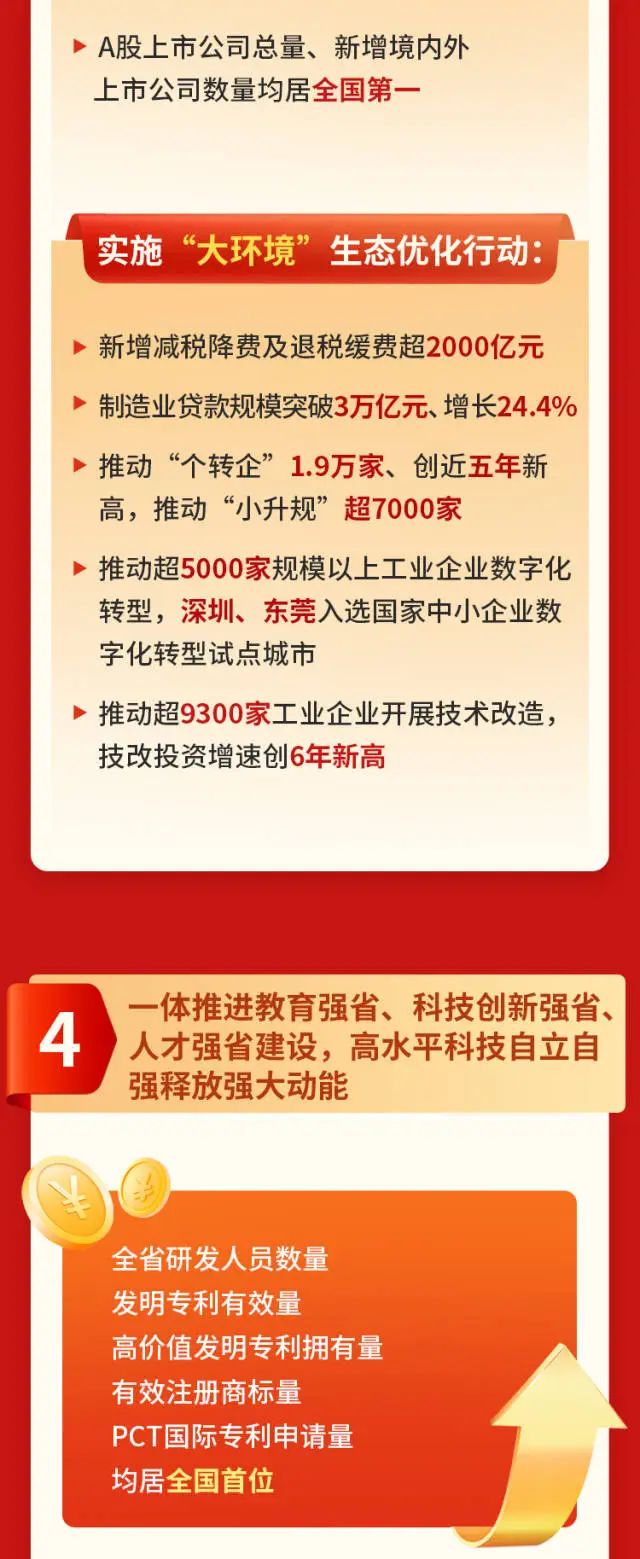 九五至尊VI老品牌值得信赖 -官方网站