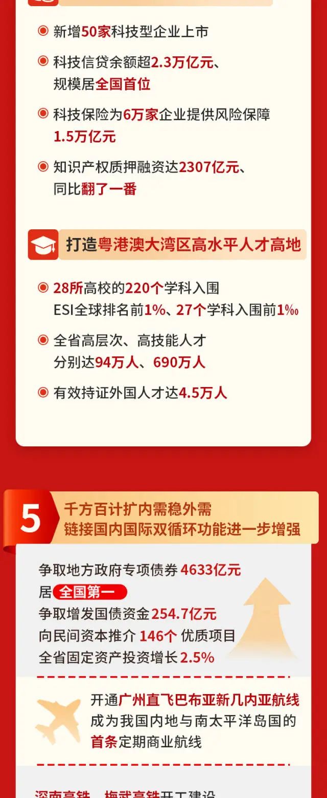 九五至尊VI老品牌值得信赖 -官方网站