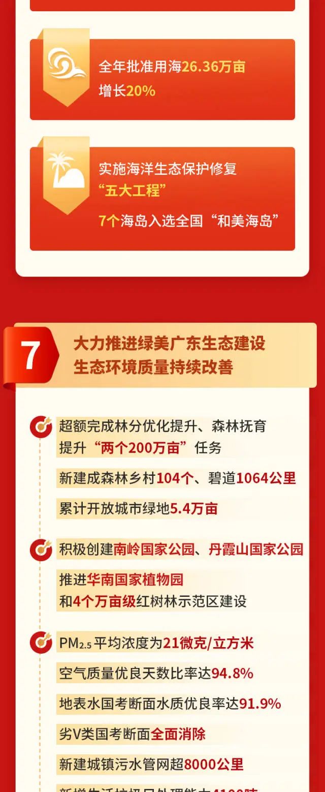 九五至尊VI老品牌值得信赖 -官方网站