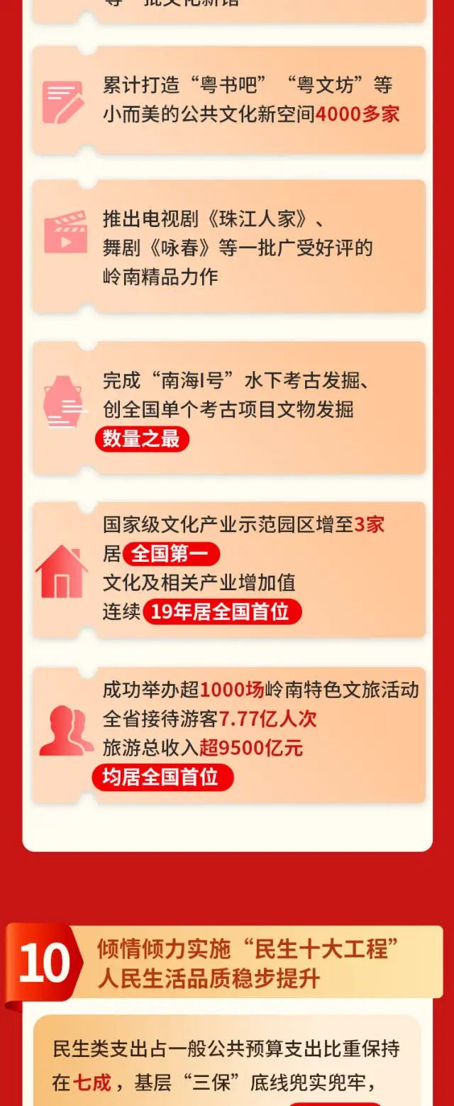 九五至尊VI老品牌值得信赖 -官方网站