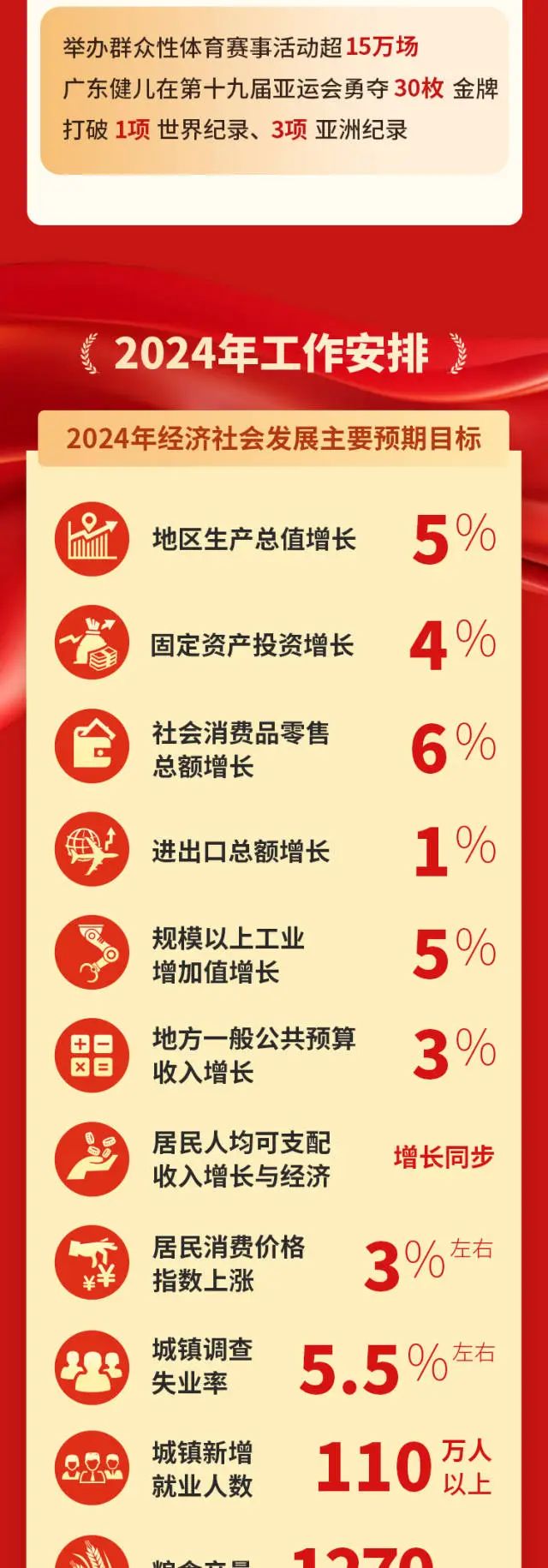九五至尊VI老品牌值得信赖 -官方网站