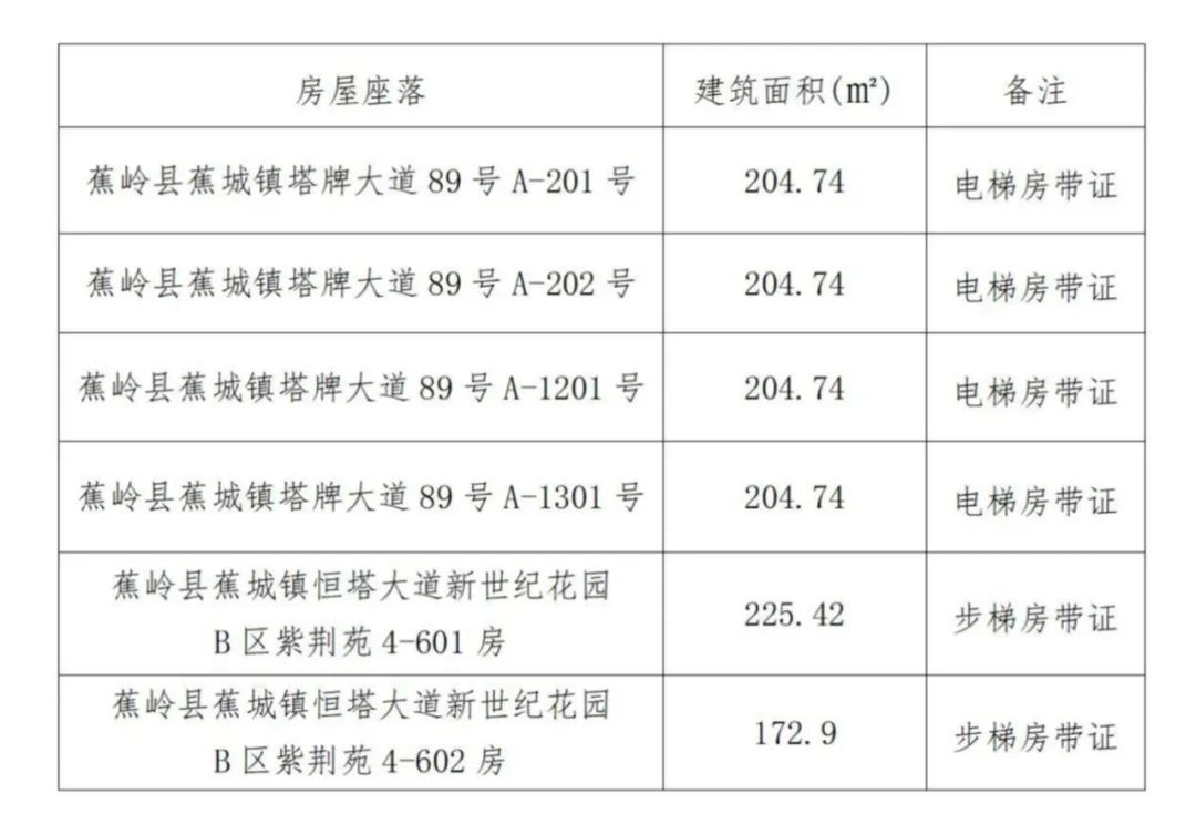 20240228085033_4508 九五至尊VI老品牌值得信赖 -官方网站