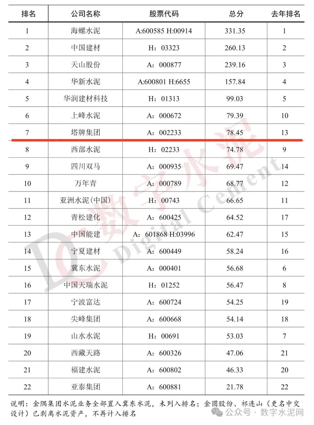 九五至尊VI老品牌值得信赖 -官方网站