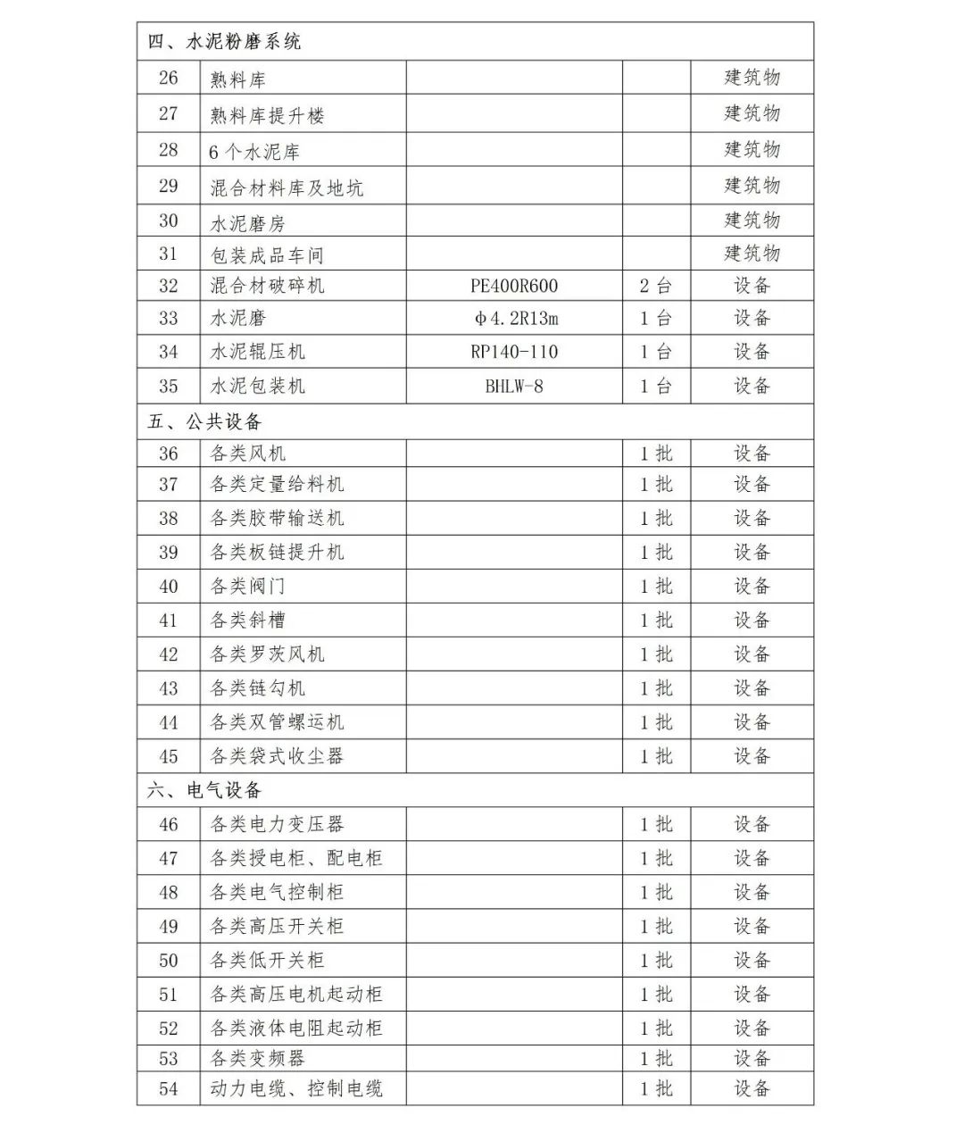 九五至尊VI老品牌值得信赖 -官方网站