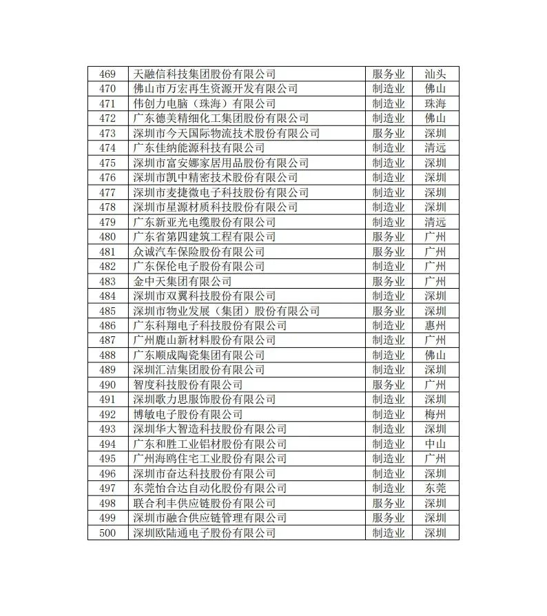 20240923083741_0055 九五至尊VI老品牌值得信赖 -官方网站