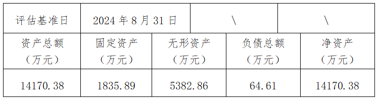 九五至尊VI老品牌值得信赖 -官方网站