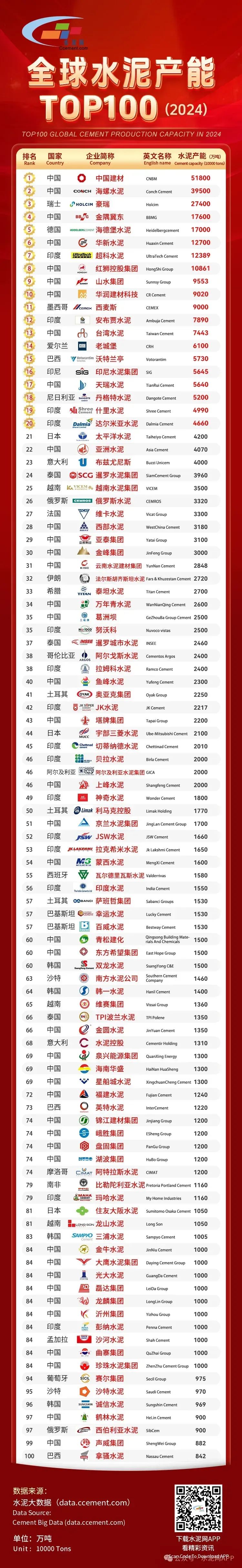 九五至尊VI老品牌值得信赖 -官方网站