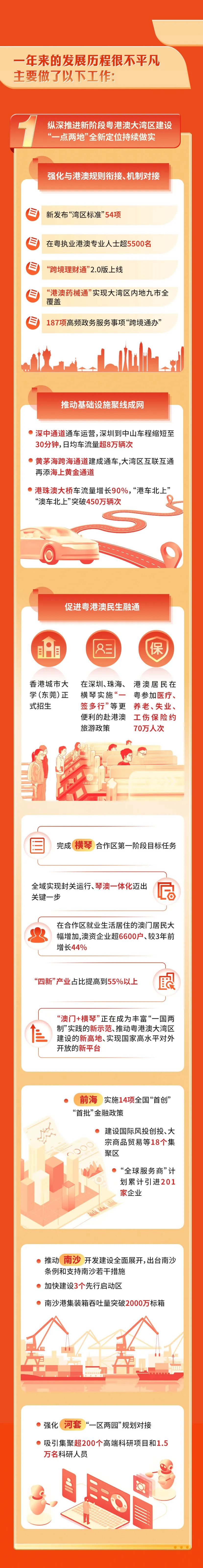 九五至尊VI老品牌值得信赖 -官方网站