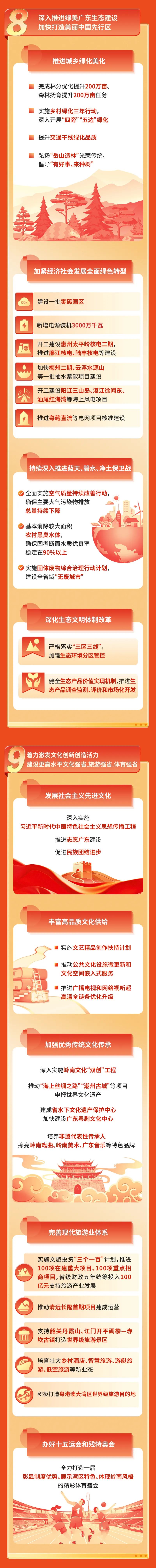 九五至尊VI老品牌值得信赖 -官方网站