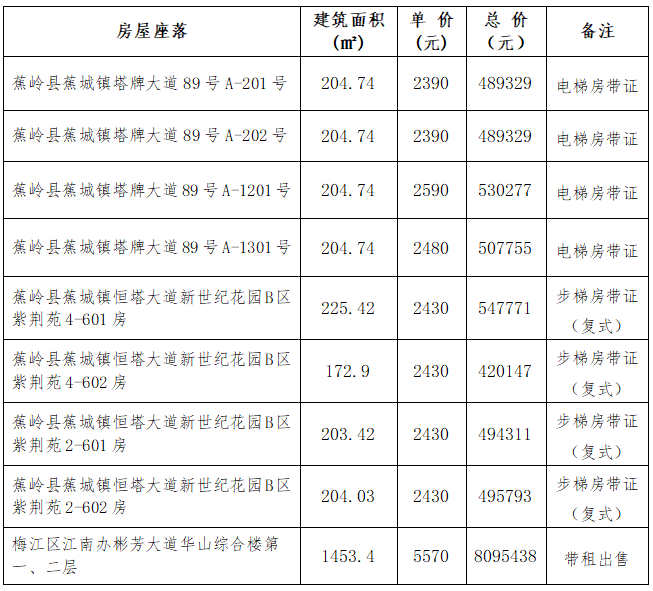 九五至尊VI老品牌值得信赖 -官方网站
