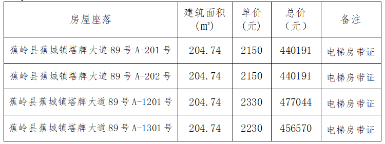 九五至尊VI老品牌值得信赖 -官方网站