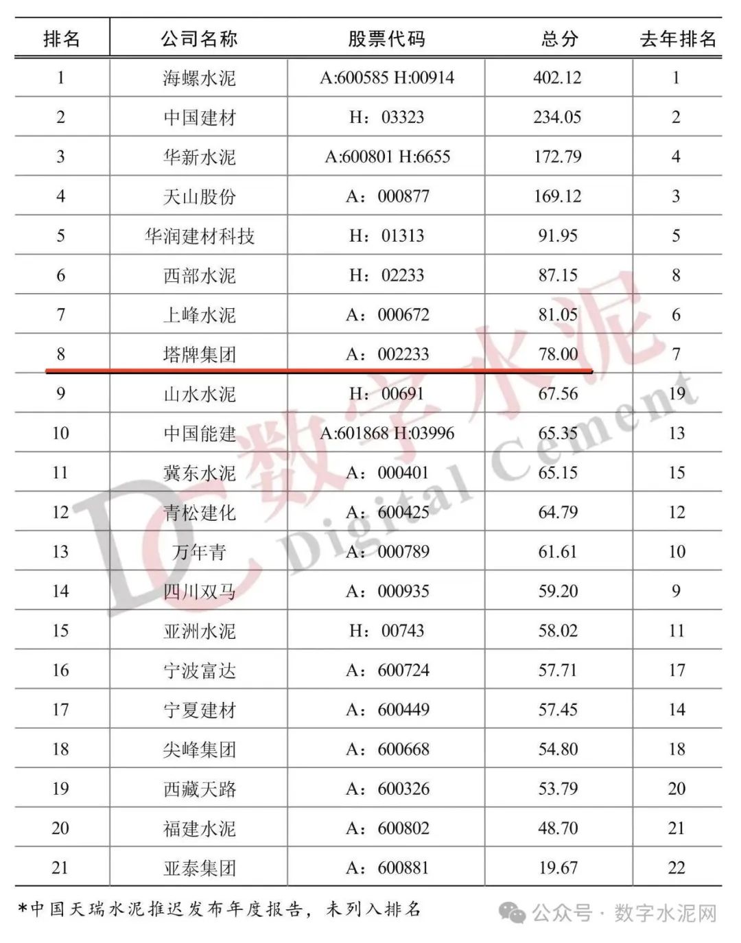 九五至尊VI老品牌值得信赖 -官方网站