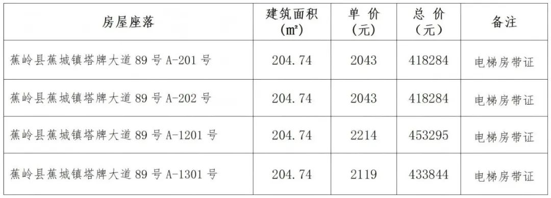 九五至尊VI老品牌值得信赖 -官方网站