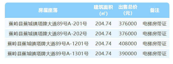 九五至尊VI老品牌值得信赖 -官方网站