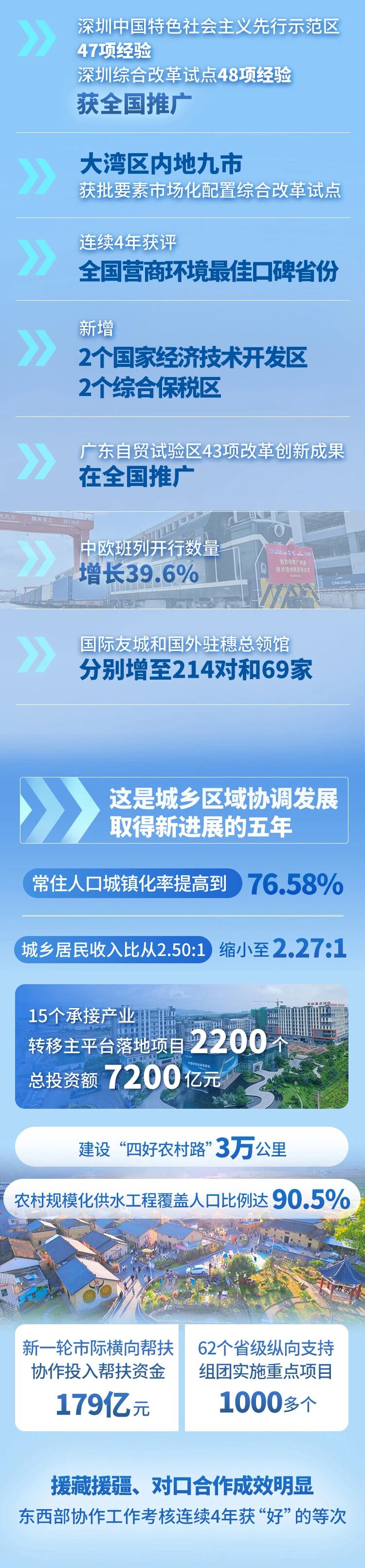 九五至尊VI老品牌值得信赖 -官方网站