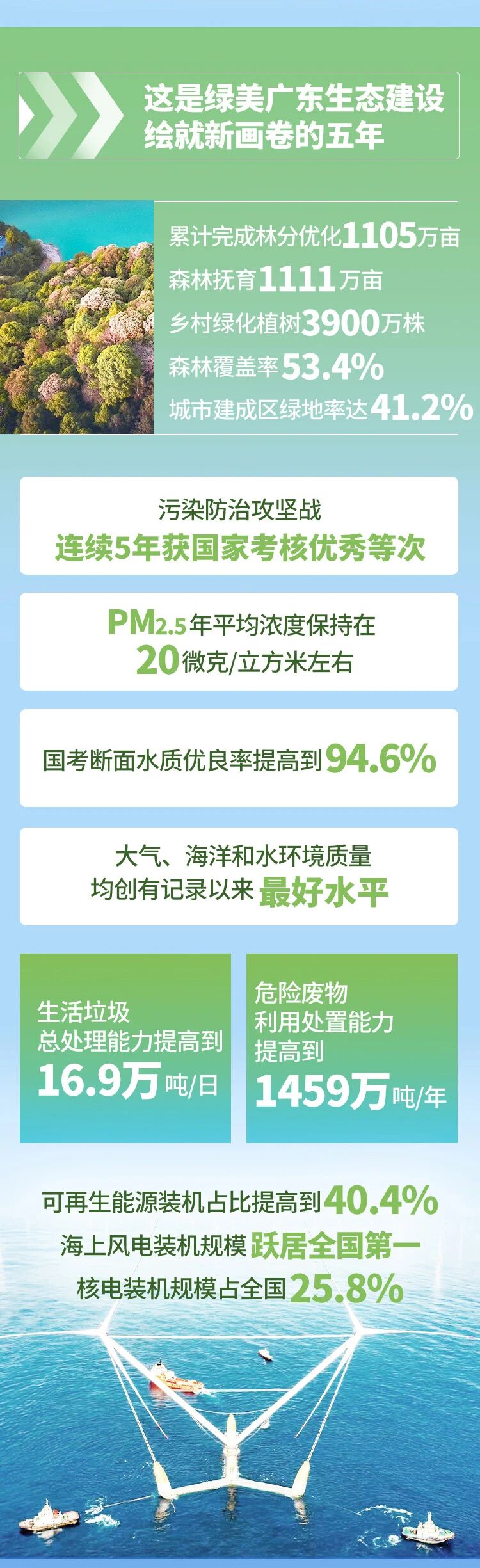 九五至尊VI老品牌值得信赖 -官方网站