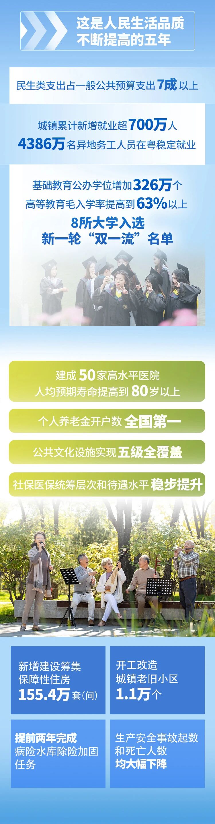 九五至尊VI老品牌值得信赖 -官方网站