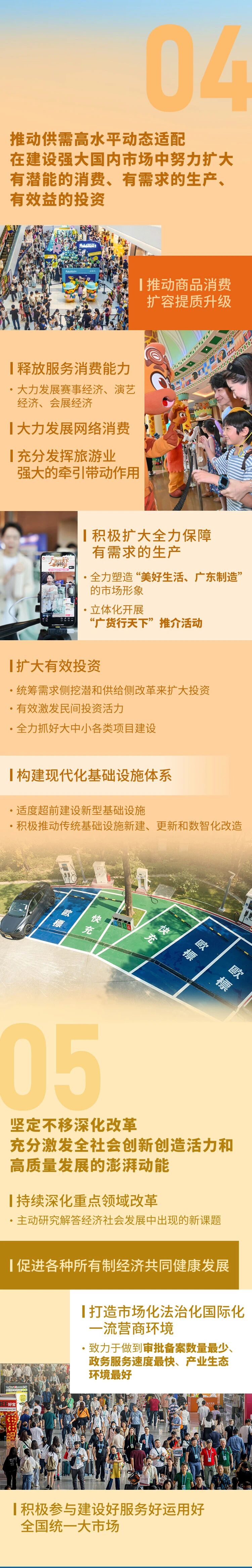 九五至尊VI老品牌值得信赖 -官方网站
