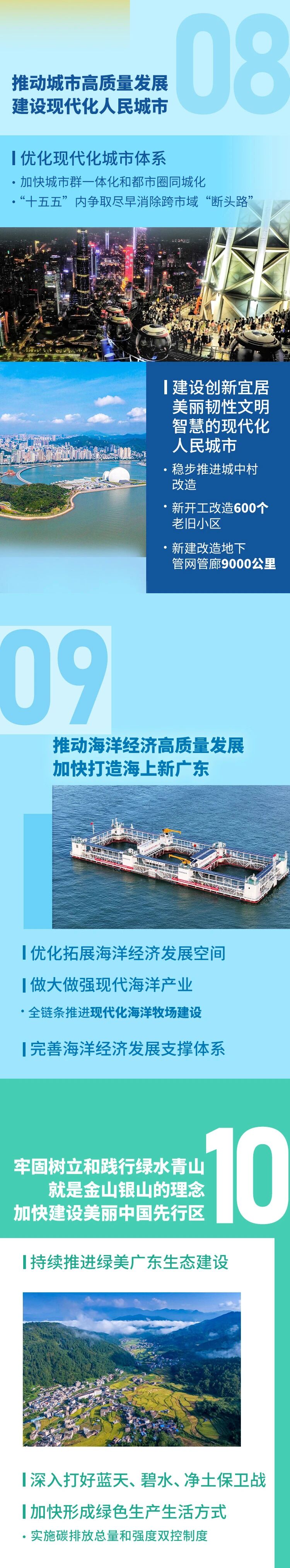 九五至尊VI老品牌值得信赖 -官方网站