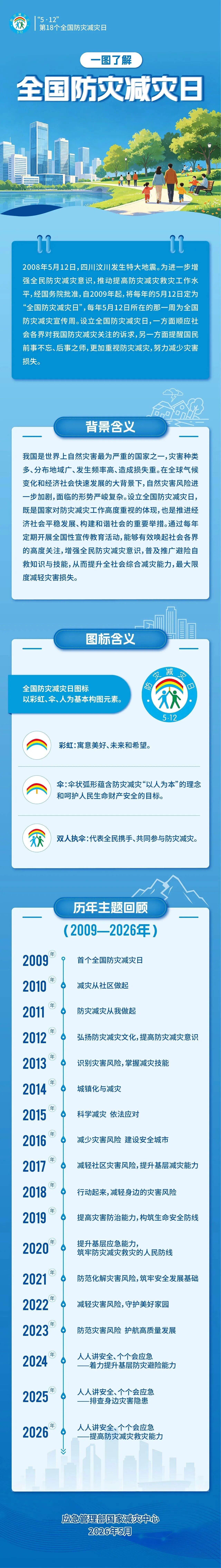 九五至尊VI老品牌值得信赖 -官方网站